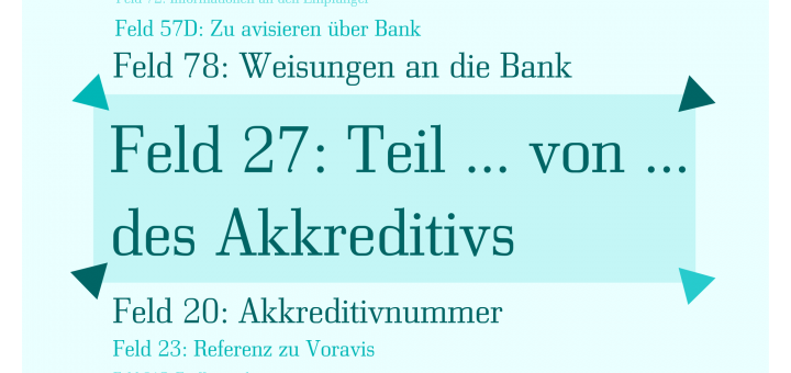 Was ist Akkreditiv Feld 27: Teil … von … des Akkreditivs (Sequence of Total)?